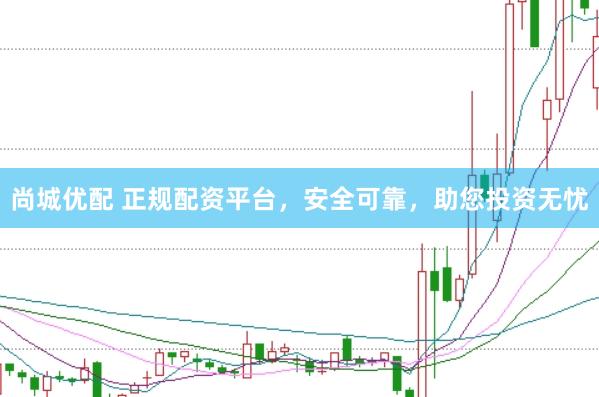 尚城优配 正规配资平台，安全可靠，助您投资无忧