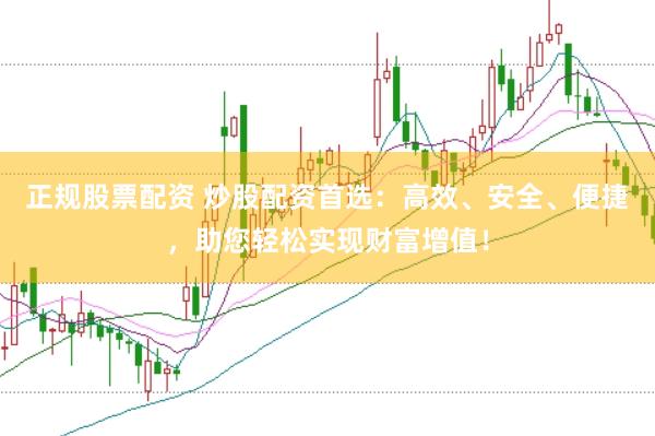 正规股票配资 炒股配资首选：高效、安全、便捷，助您轻松实现财富增值！