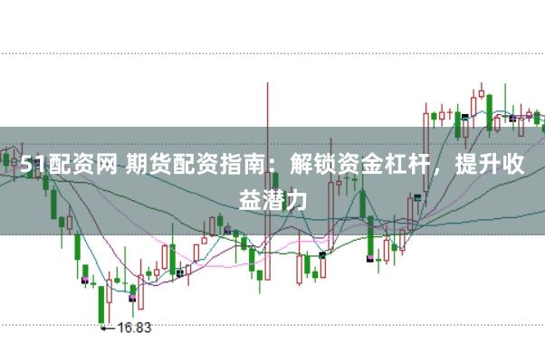 51配资网 期货配资指南：解锁资金杠杆，提升收益潜力