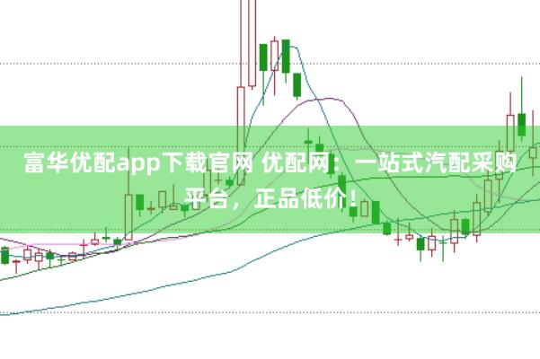 富华优配app下载官网 优配网：一站式汽配采购平台，正品低价！