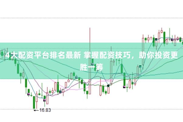 4大配资平台排名最新 掌握配资技巧，助你投资更胜一筹