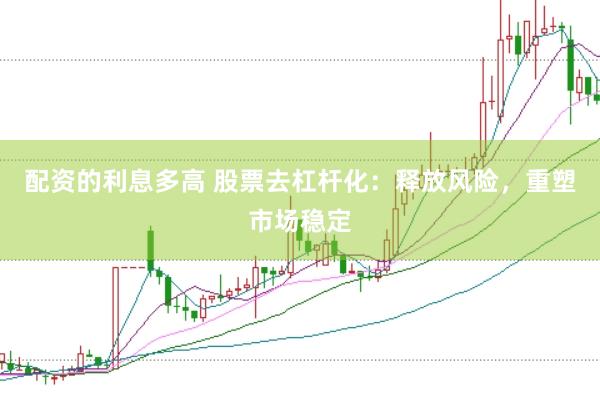 配资的利息多高 股票去杠杆化：释放风险，重塑市场稳定