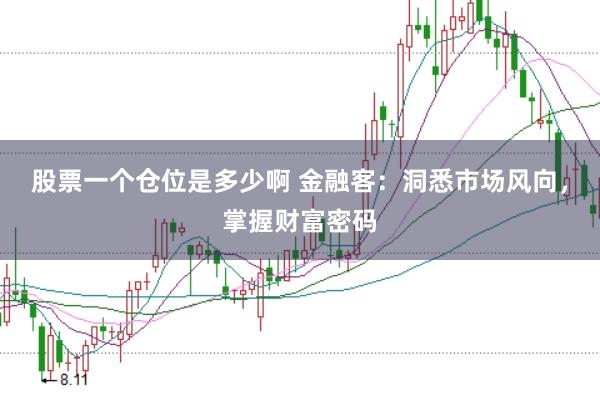 股票一个仓位是多少啊 金融客：洞悉市场风向，掌握财富密码