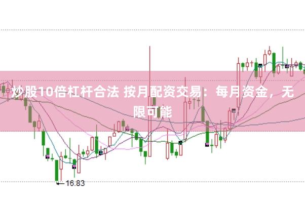 炒股10倍杠杆合法 按月配资交易：每月资金，无限可能