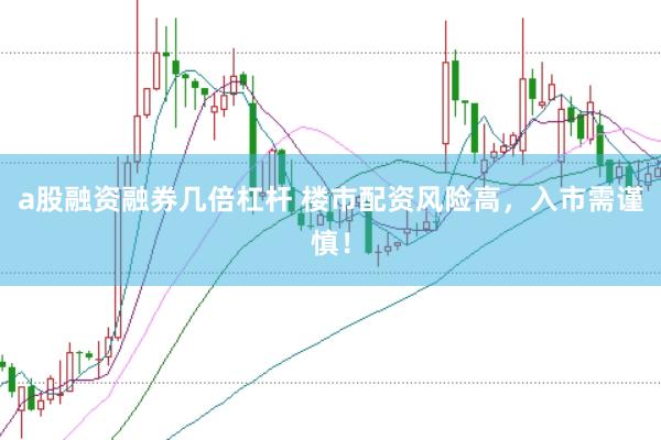 a股融资融券几倍杠杆 楼市配资风险高，入市需谨慎！