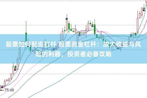 股票如何配资杠杆 股票资金杠杆：放大收益与风险的利器，投资者必备攻略
