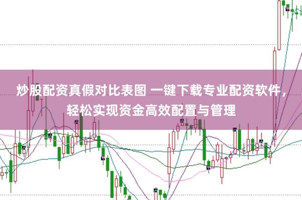 炒股配资真假对比表图 一键下载专业配资软件，轻松实现资金高效配置与管理