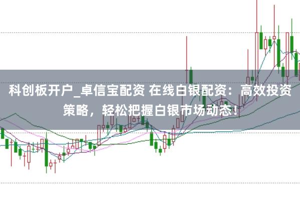 科创板开户_卓信宝配资 在线白银配资：高效投资策略，轻松把握白银市场动态！