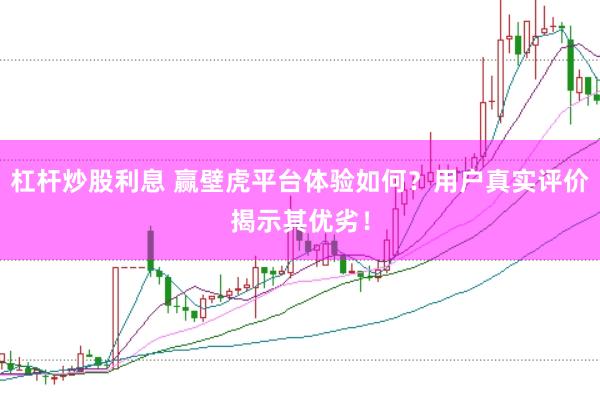 杠杆炒股利息 赢壁虎平台体验如何？用户真实评价揭示其优劣！