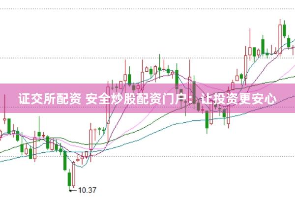 证交所配资 安全炒股配资门户：让投资更安心