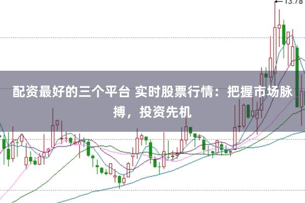 配资最好的三个平台 实时股票行情：把握市场脉搏，投资先机