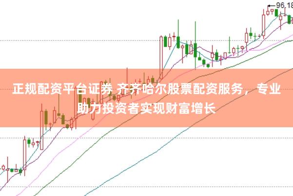 正规配资平台证券 齐齐哈尔股票配资服务，专业助力投资者实现财富增长