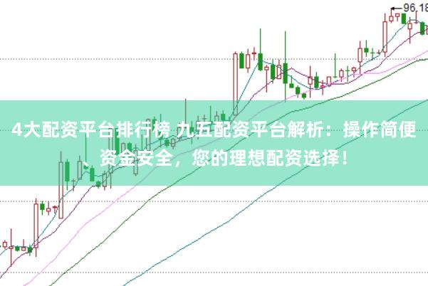 4大配资平台排行榜 九五配资平台解析：操作简便、资金安全，您的理想配资选择！
