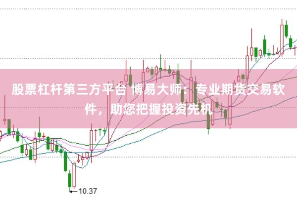 股票杠杆第三方平台 博易大师：专业期货交易软件，助您把握投资先机