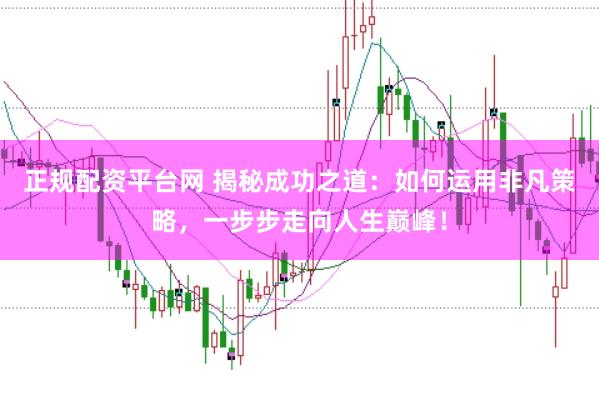 正规配资平台网 揭秘成功之道：如何运用非凡策略，一步步走向人生巅峰！