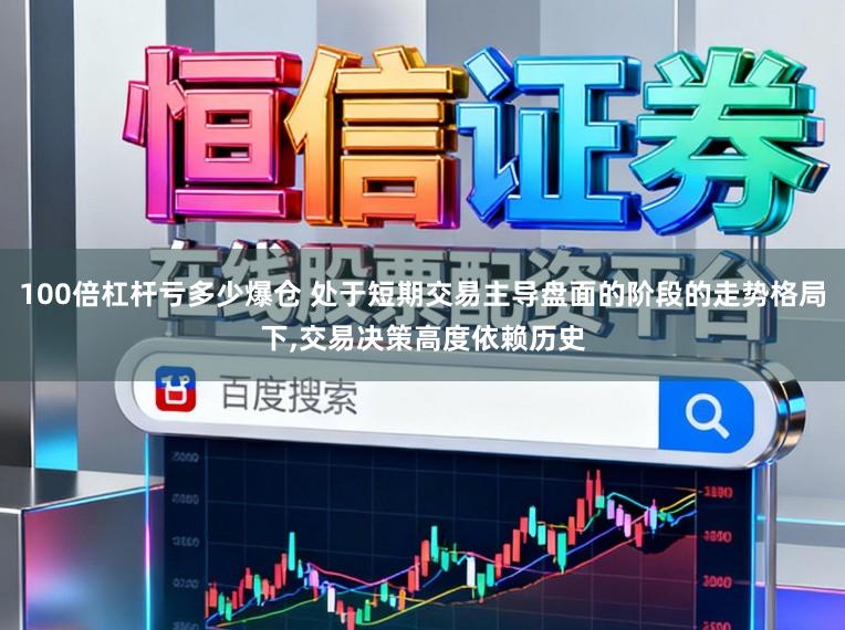 100倍杠杆亏多少爆仓 处于短期交易主导盘面的阶段的走势格局下,交易决策高度依赖历史