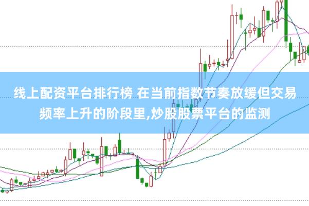 线上配资平台排行榜 在当前指数节奏放缓但交易频率上升的阶段里，炒股股票平台的监测